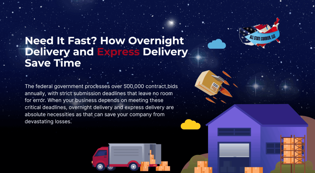 express-delivery-1-1200x659.png