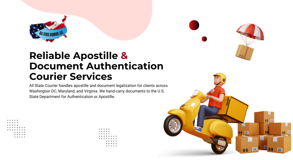 Apostille-Document-Authentication-1.png